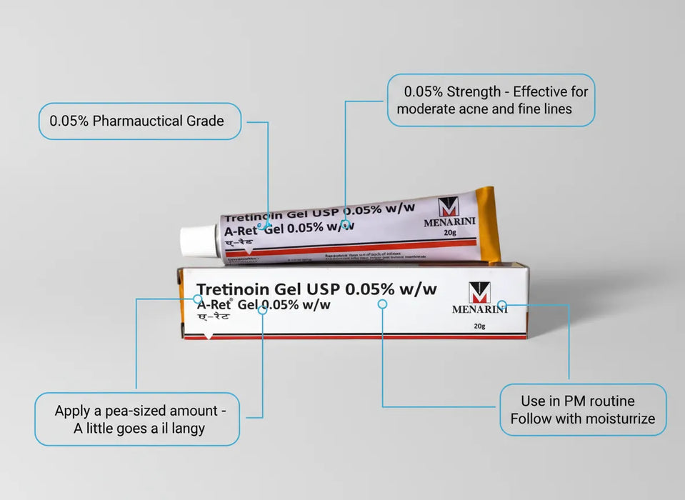 A R-et Gel 0.1% & 0.05%